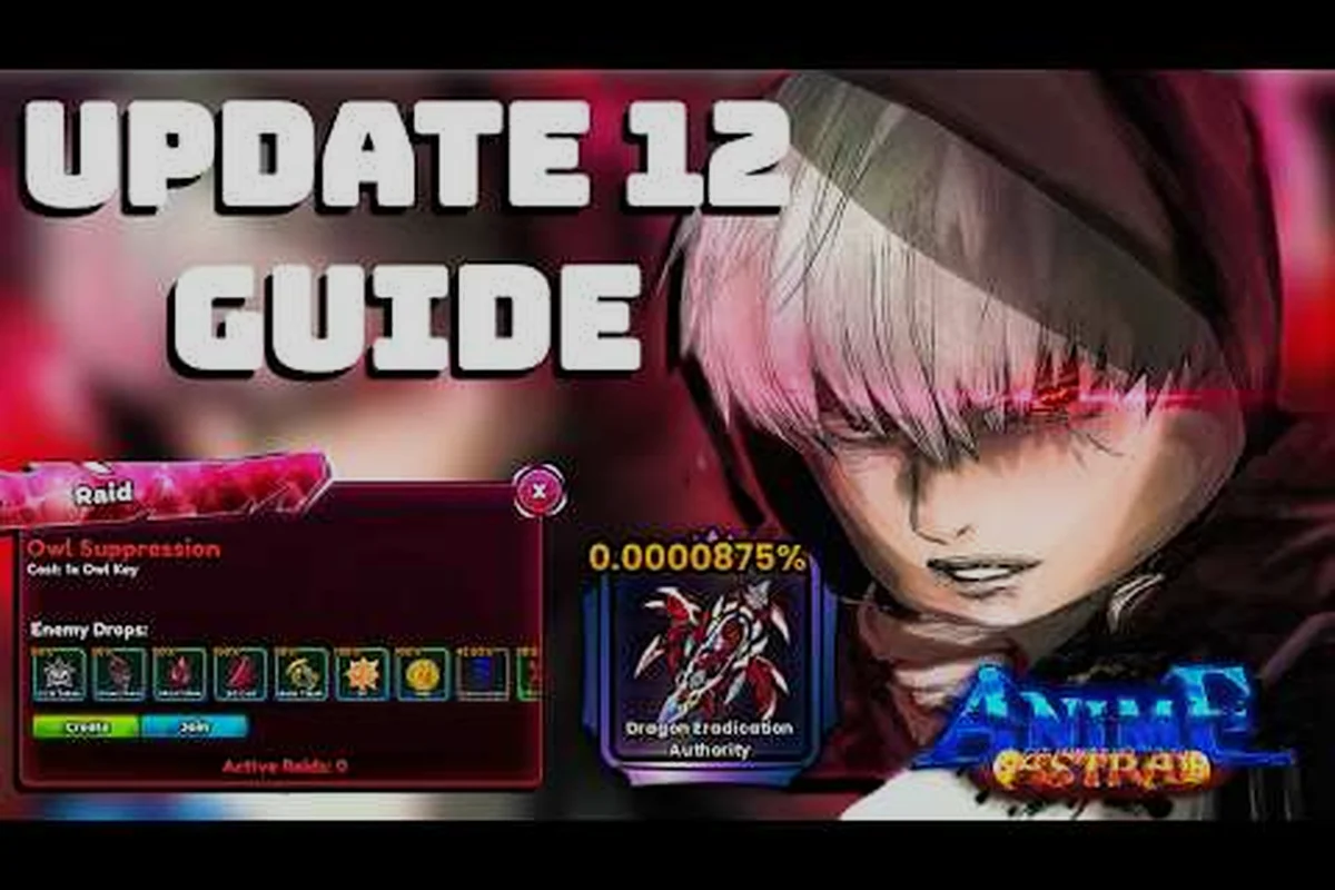 Anime Astral Simulator Raid Power Requirement: Hit the Threshold
