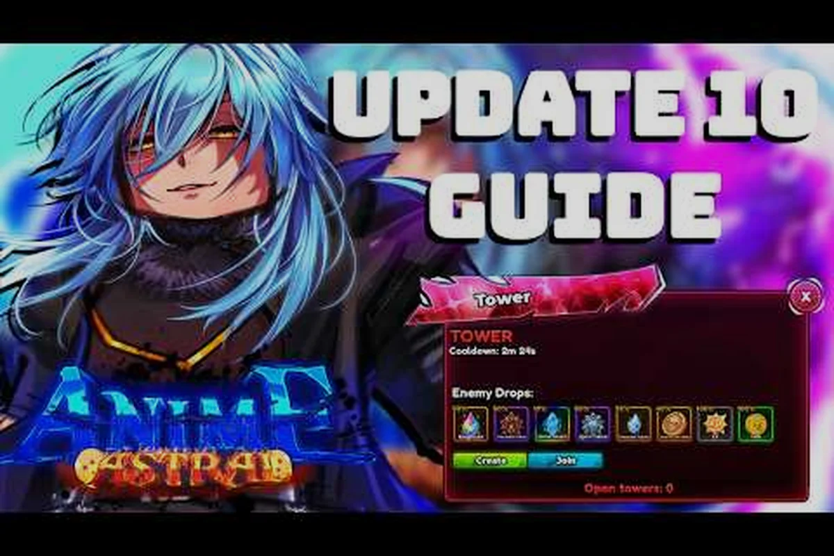 Anime Astral Simulator World Quest Guide: Fastest Progression